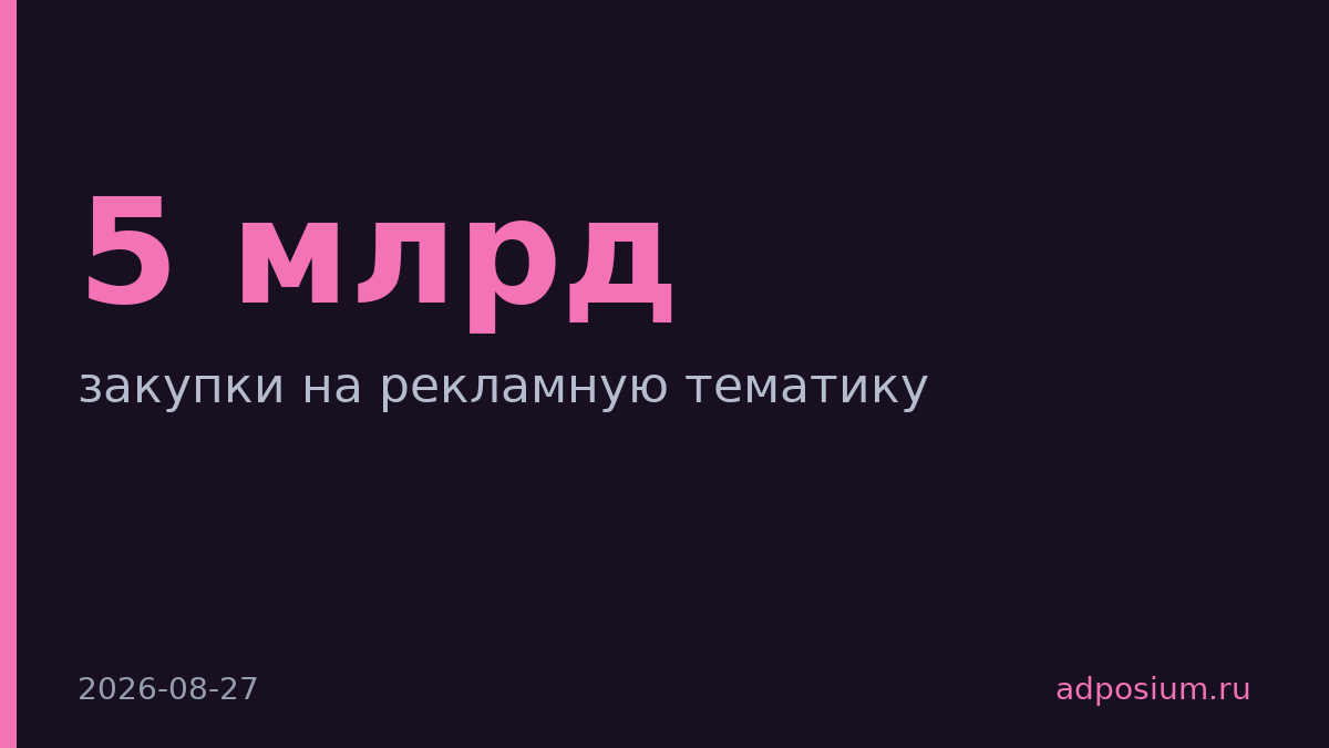 11 крупных компаний ищут подрядчиков на рекламу с бюджетом до 5 млрд