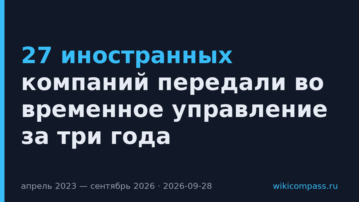 27 иностранных компаний передали во временное управление за три года