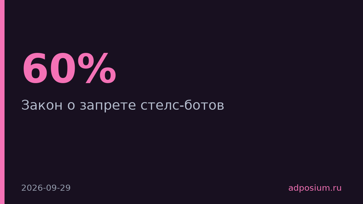 300 издателей требуют запретить скрытых ботов в Конгрессе