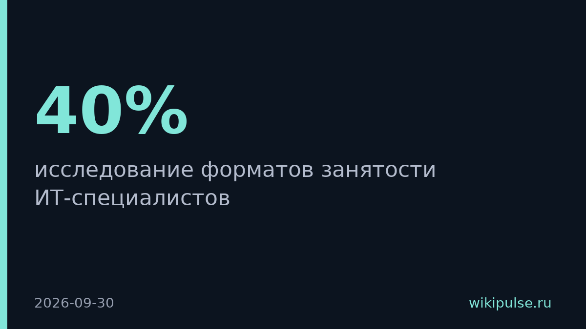40% ИТ-специалистов предпочитают работу на проектной основе