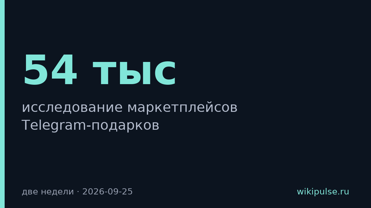 54 тысячи лотов Telegram-маркетплейсов не дали арбитражникам прибыль