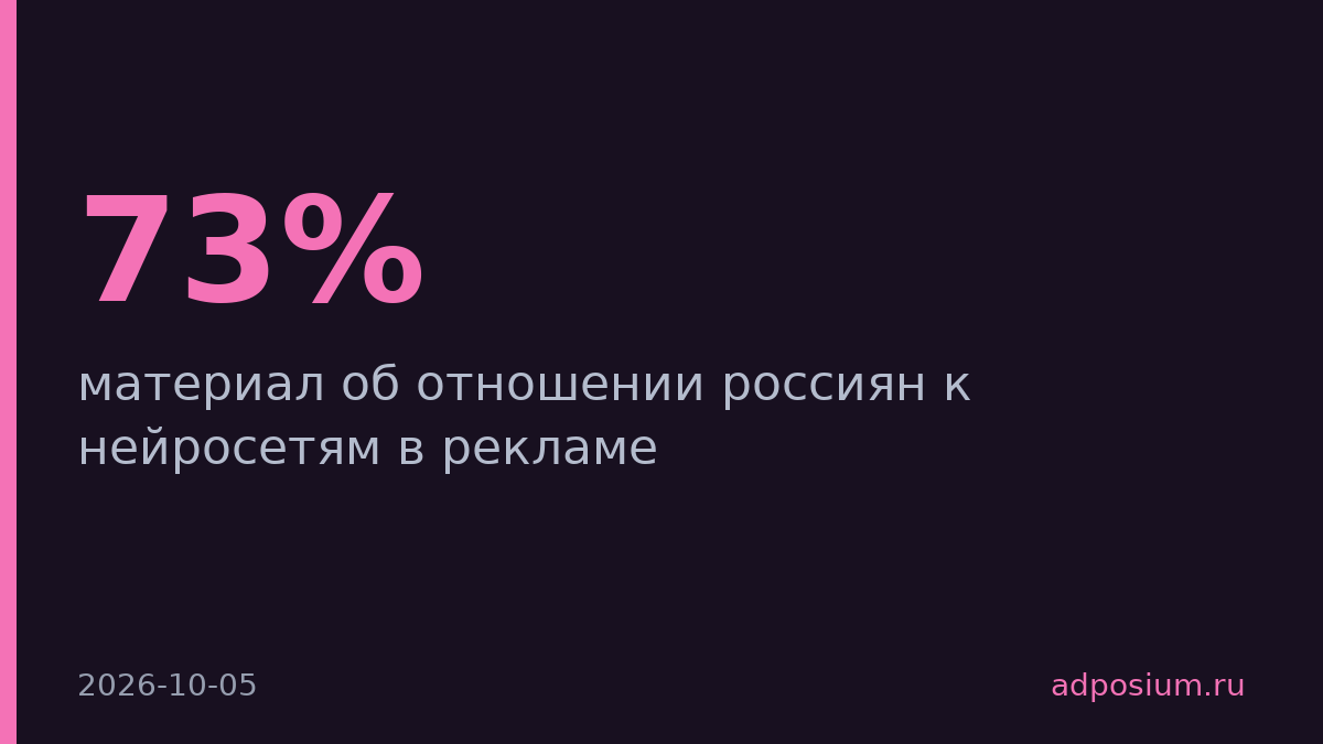 73% россиян готовы покупать по рекомендации виртуального блогера