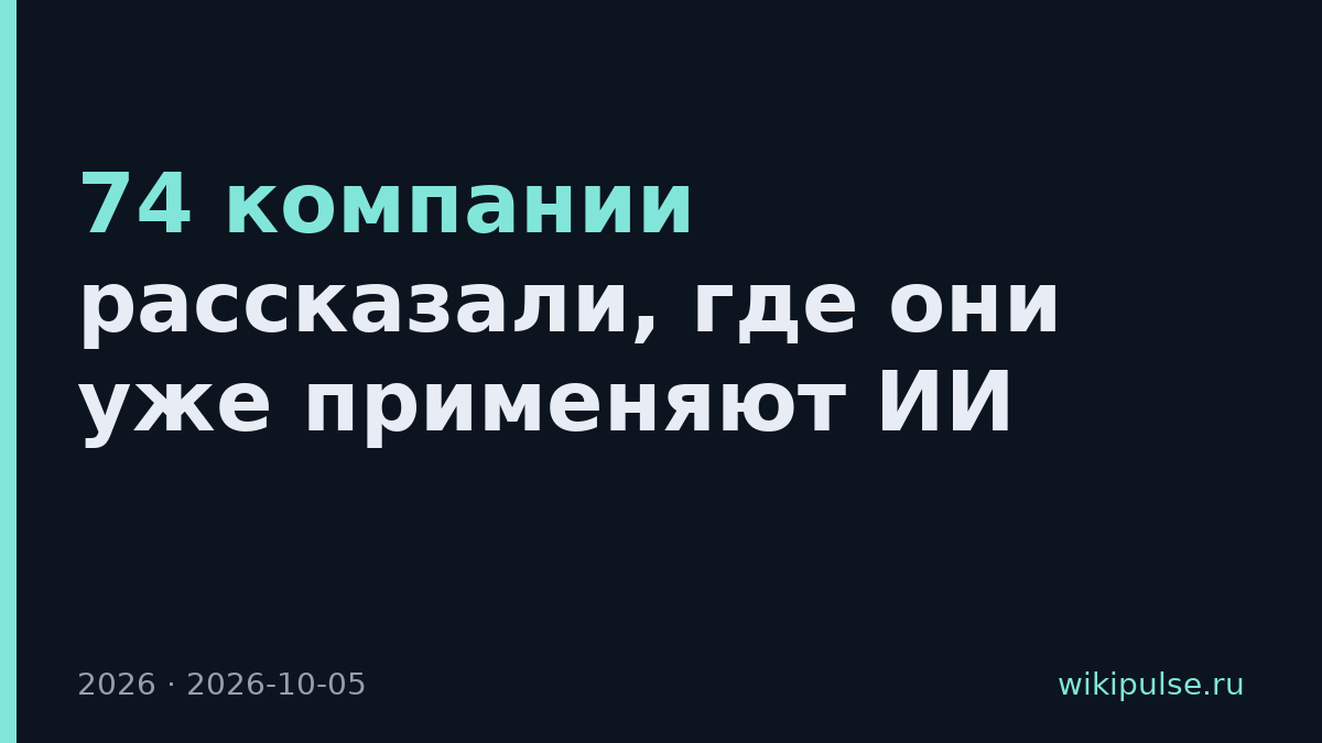 74 компании рассказали, где они уже применяют ИИ