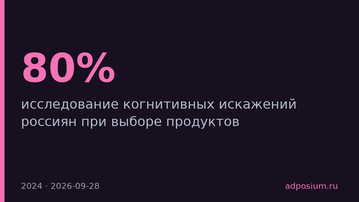 80% россиян неправильно оценивают натуральность напитков по упаковке