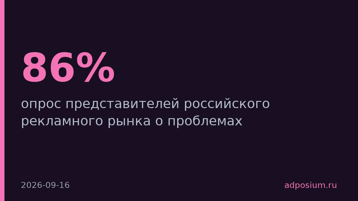 86% агентств жалуются на хамство брендов при работе
