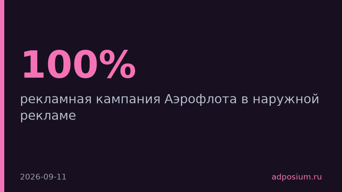 Аэрофлот увеличил отдачу от наружной рекламы на 0,6 п.п. через монополию эфира