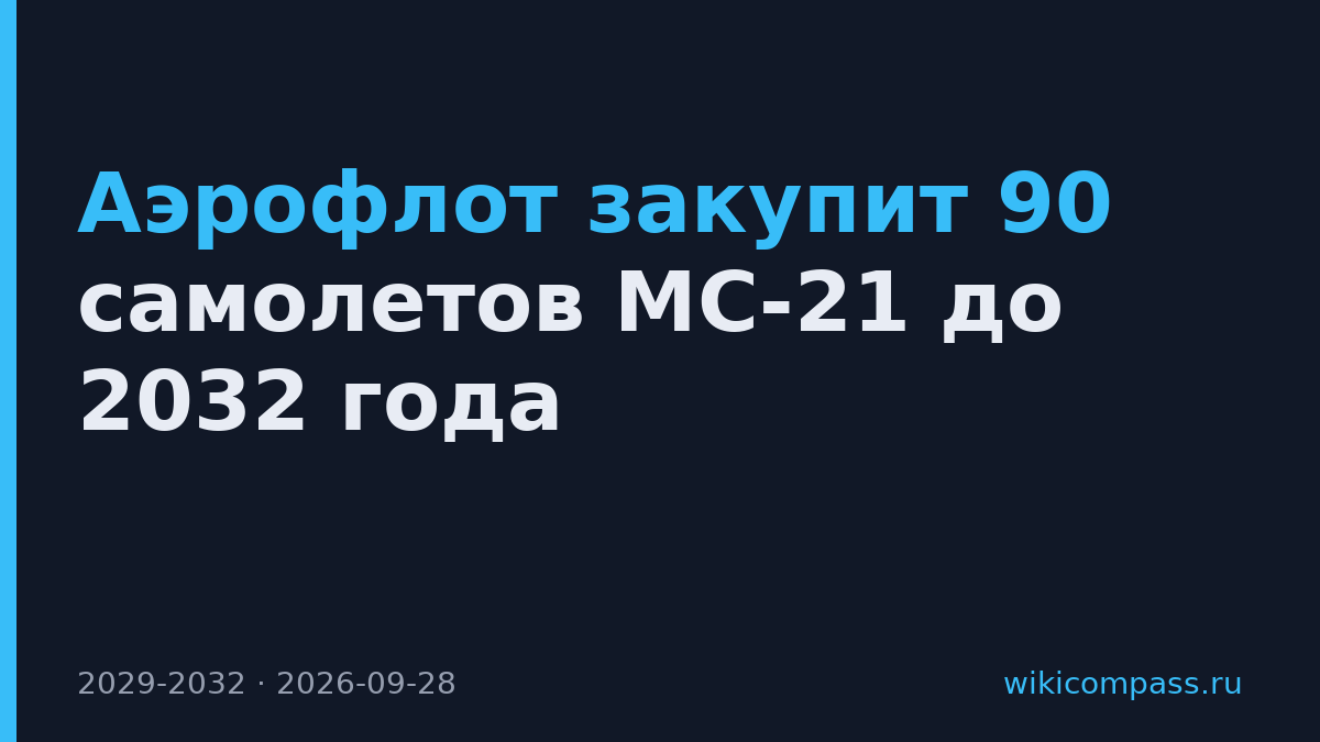 Аэрофлот закупит 90 самолетов МС-21 до 2032 года