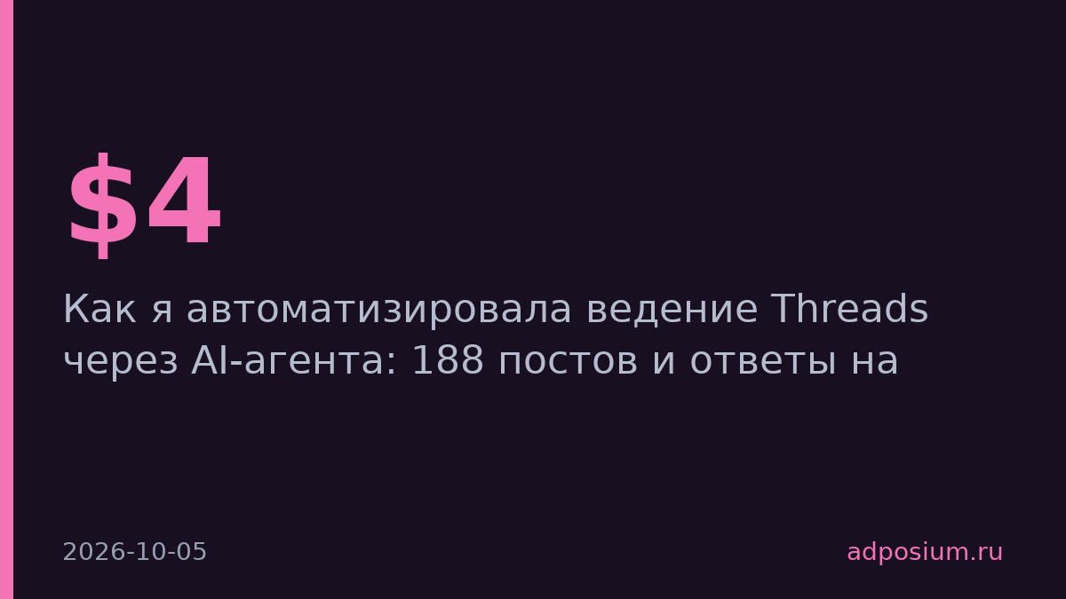 AI-агент публикует 188 постов в Threads за $4–6 в месяц