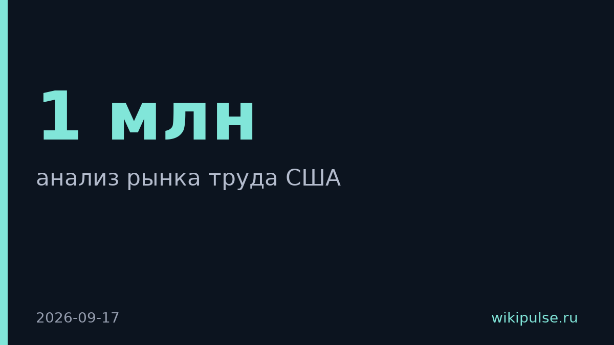 AI создал 1 млн рабочих мест против 200 тыс. увольнений в США