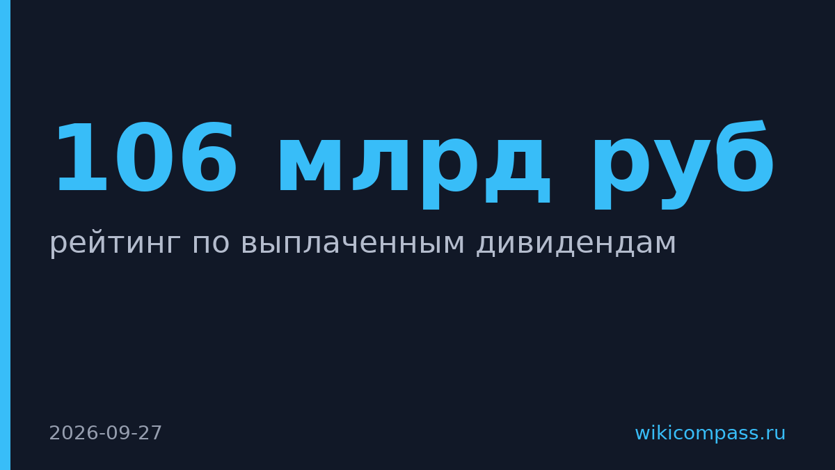 Алекперов вернул первое место в рейтинге дивидендов с 106 млрд рублей