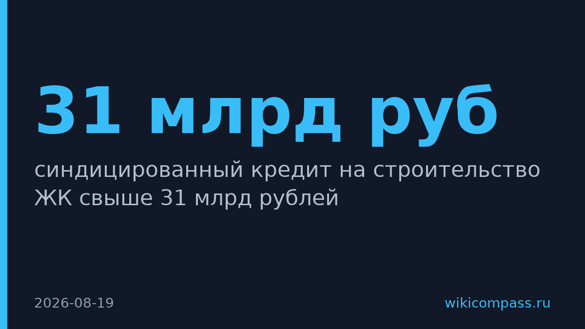 Альфа-Банк и ДОМ.РФ выдали первый синдицированный кредит на ЖК на 31 млрд рублей