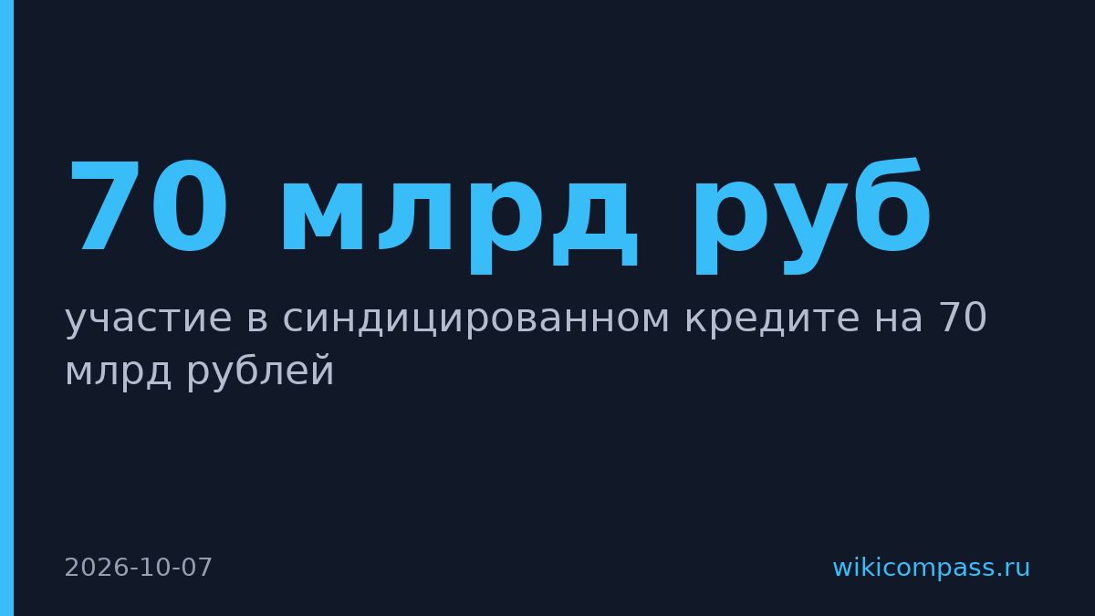 Альфа-Банк купил у ВЭБ участие в кредите на 70 млрд рублей