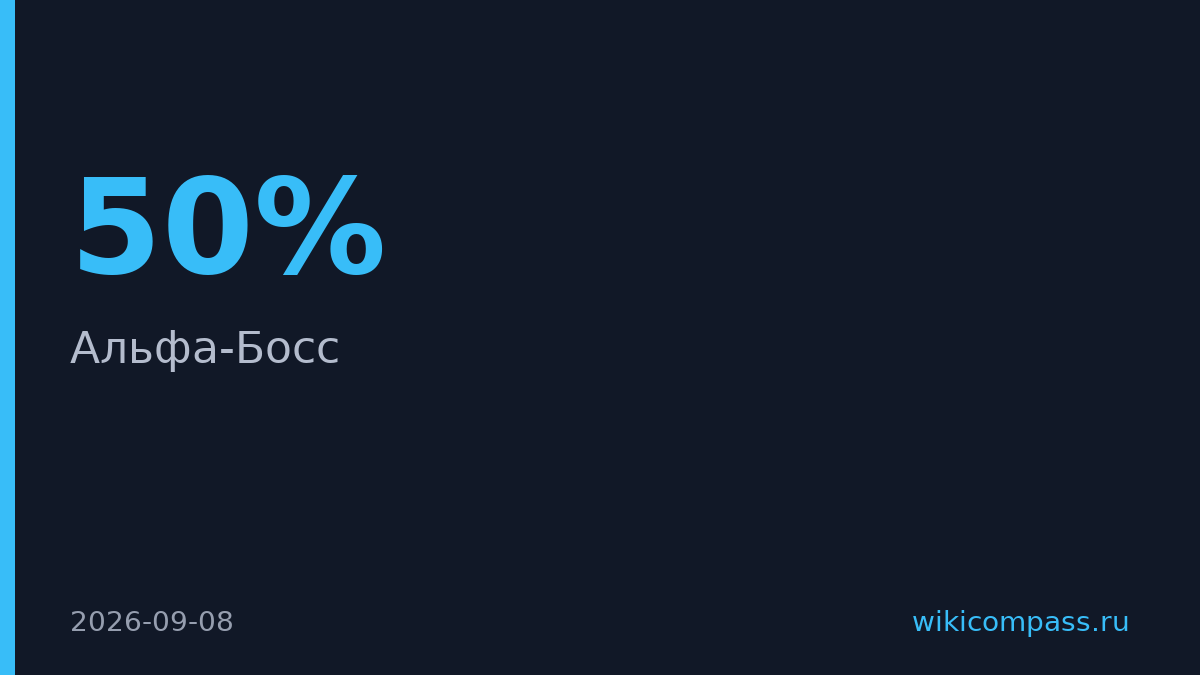 Альфа-Банк запустил Альфа-Босс с кэшбеком до 50%