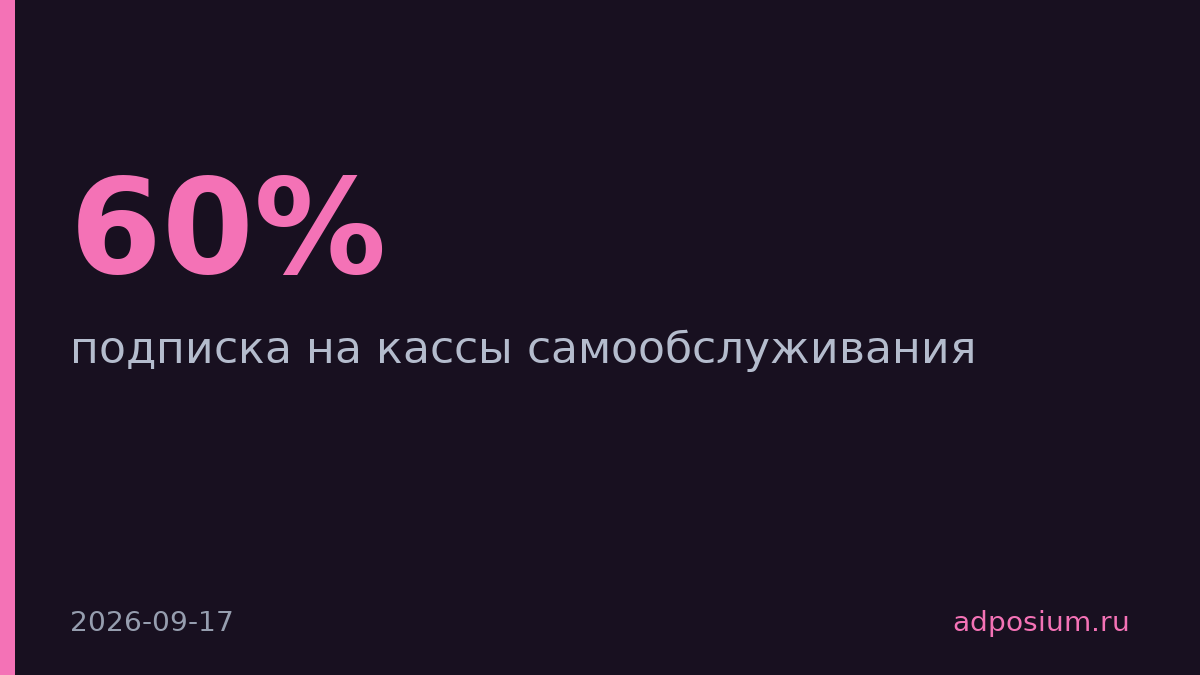 Альфа-Банк запустил подписку на кассы самообслуживания от 6990 рублей в месяц
