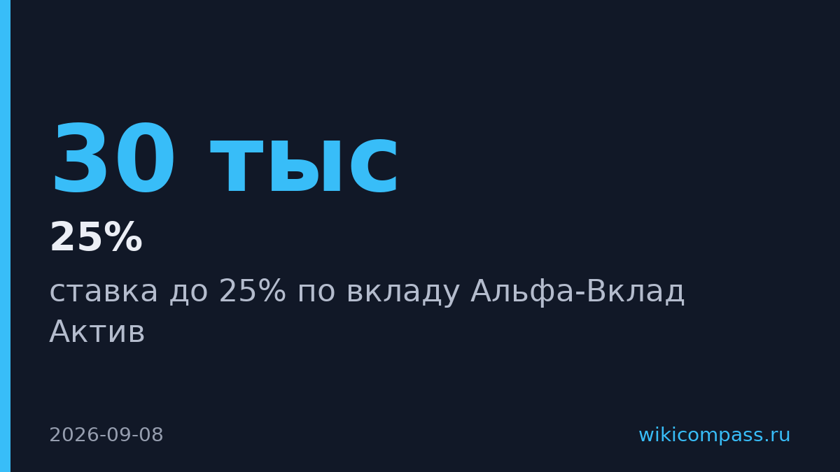 Альфа-Банк запустил вклад под 25% годовых при покупке золота