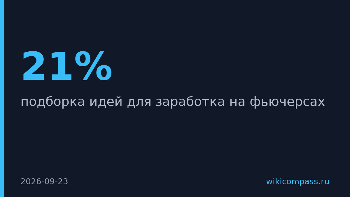 Альфа-Инвестиции предложила три стратегии на фьючерсах до 21% за квартал