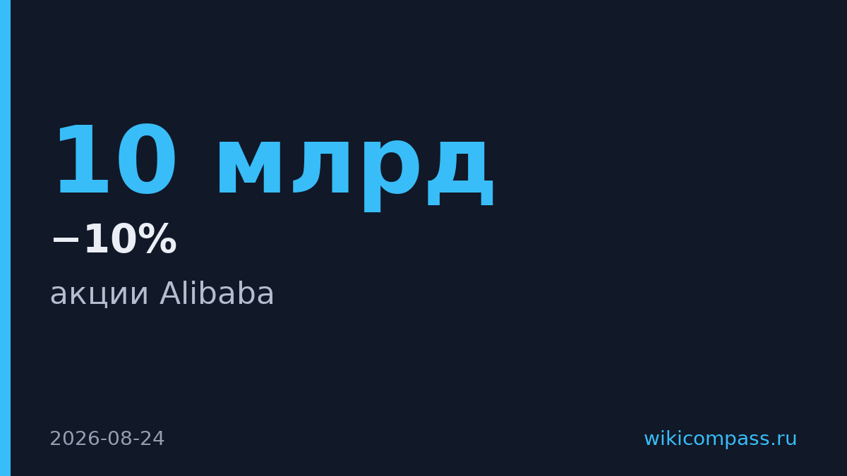 Alibaba привлекла $10 млрд и обвалила акции на 10%