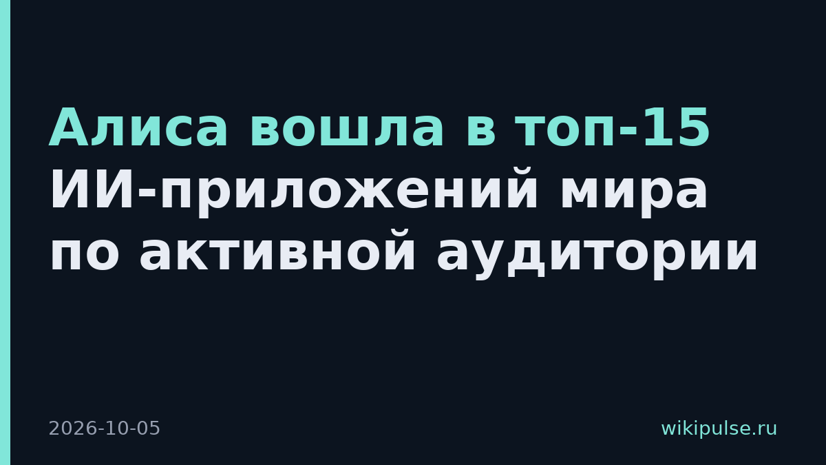 Алиса вошла в топ-15 ИИ-приложений мира по активной аудитории