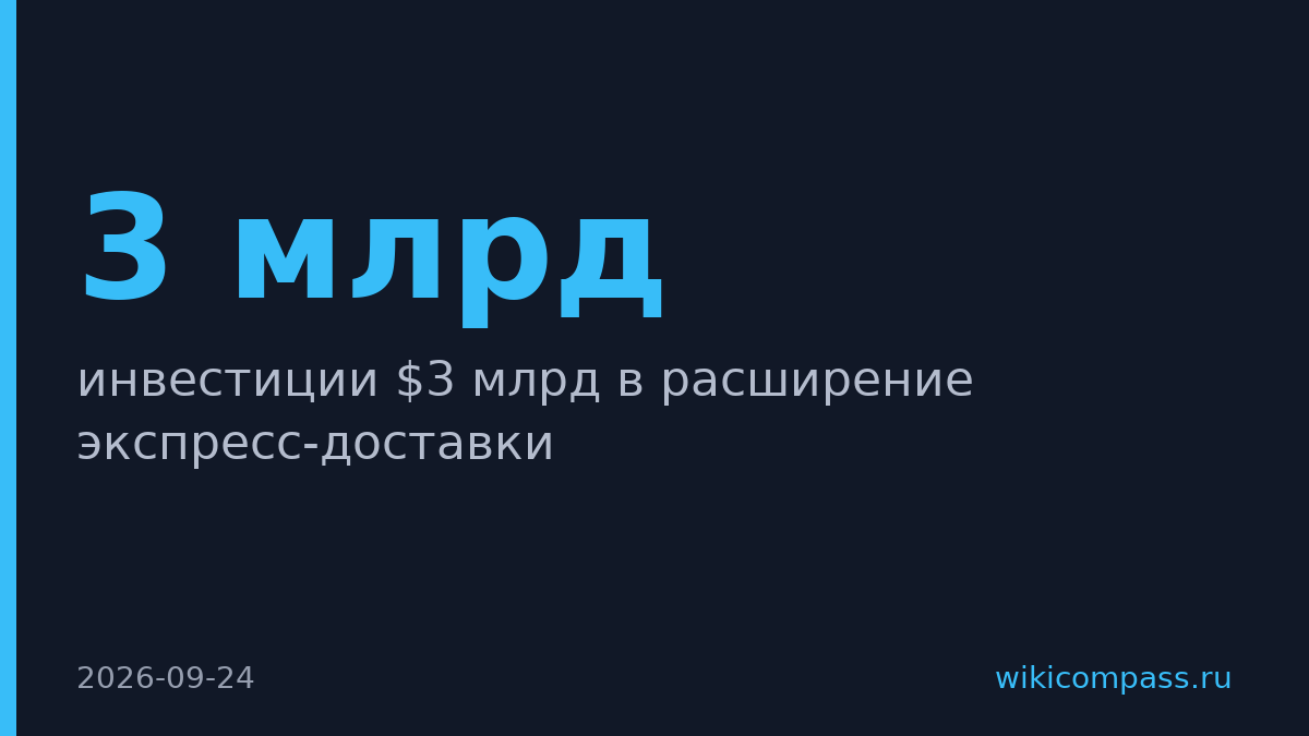Amazon вложит $3 млрд в экспресс-доставку в Индии до 2030 года