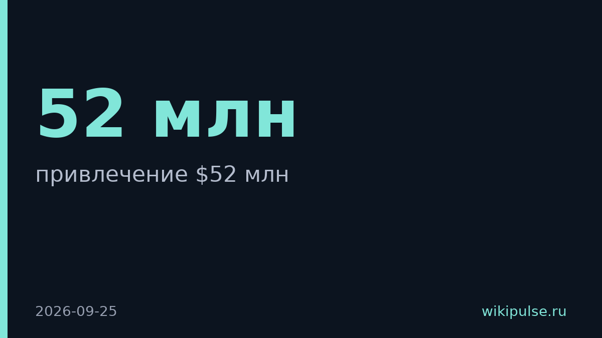 Ande привлек $52 млн на ИИ-платформу для корпоративных событий