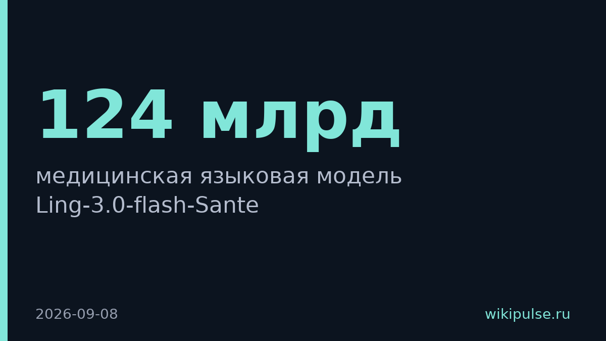 Ant Ling запустила медицинскую модель на 124 млрд параметров