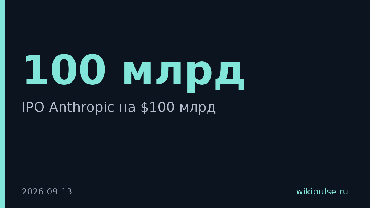 Anthropic готовит IPO на $100 млрд, Nvidia рассматривает вход на $10 млрд