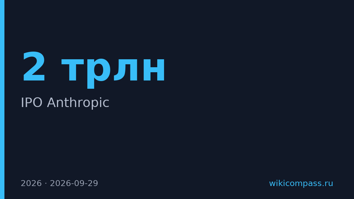 Anthropic готовится к IPO с оценкой $2 трлн и планами потратить $518 млрд