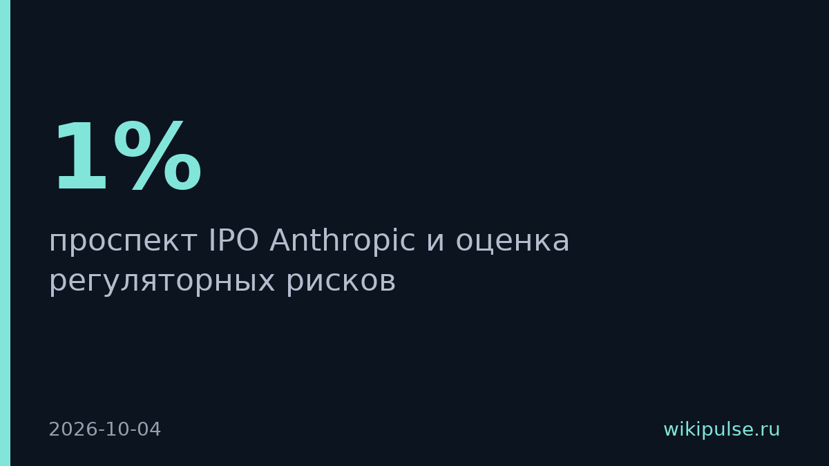 Anthropic предупредила инвесторов о риске санкций США