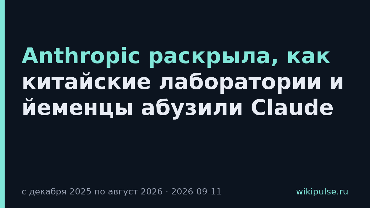 Anthropic раскрыла, как китайские лаборатории и йеменцы абузили Claude