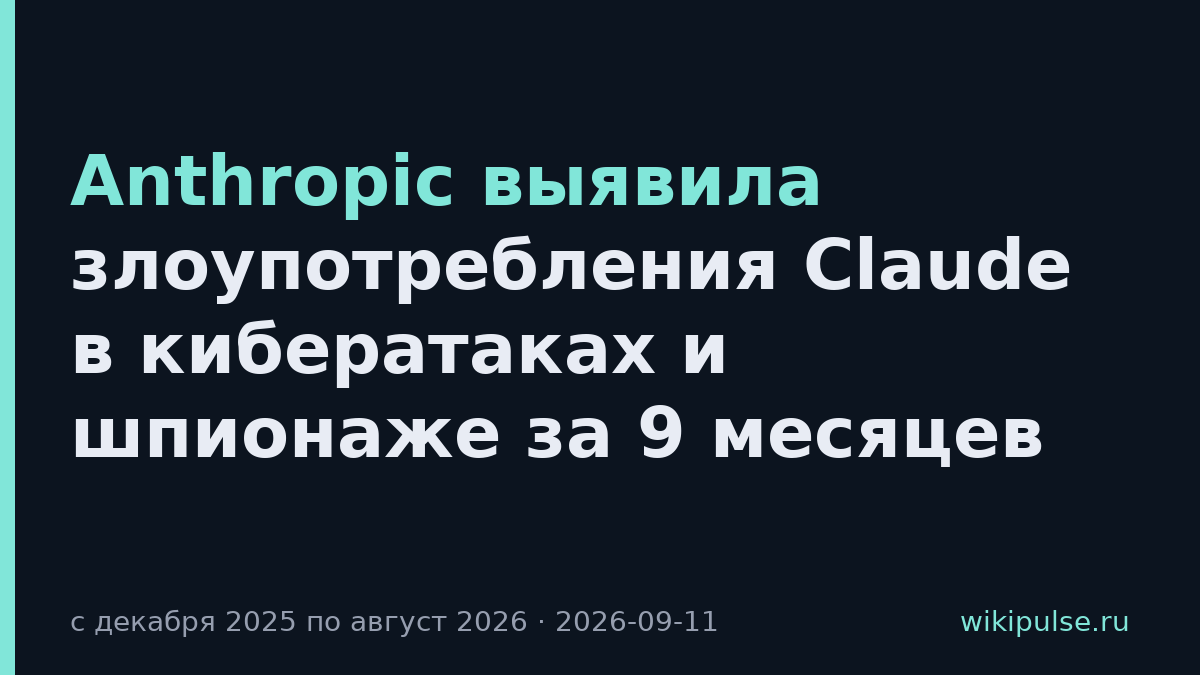Anthropic выявила злоупотребления Claude в кибератаках и шпионаже за 9 месяцев