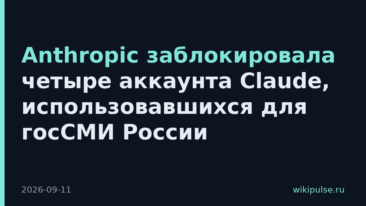 Anthropic заблокировала четыре аккаунта Claude, использовавшихся для госСМИ России