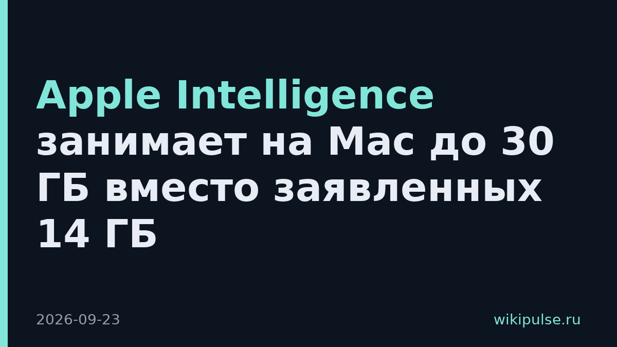 Apple Intelligence занимает на Mac до 30 ГБ вместо заявленных 14 ГБ