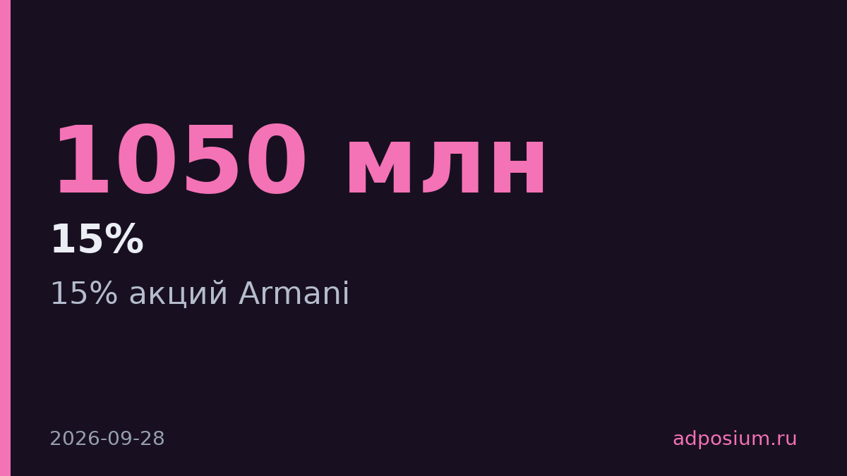 Armani продаёт 15% акций LVMH, L'Oreal и EssilorLuxottica
