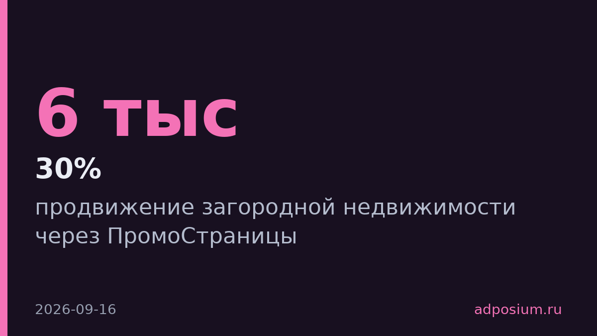 ArrowMedia получила 6 тысяч визитов на сайт девелопера через ПромоСтраницы