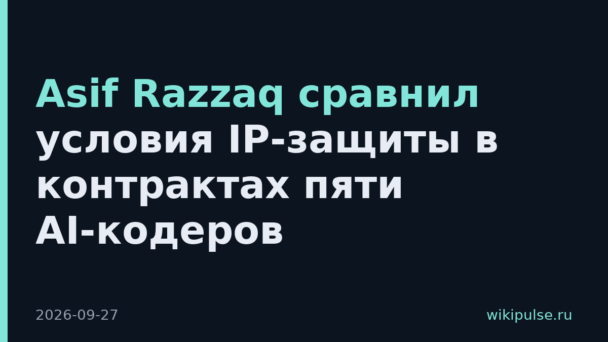 Asif Razzaq сравнил условия IP-защиты в контрактах пяти AI-кодеров