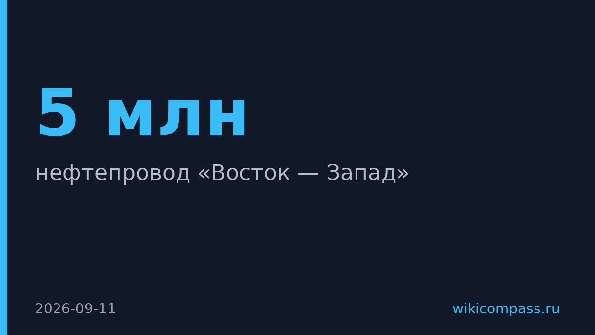Атака на саудовский нефтепровод перекрыла 5 млн баррелей в сутки