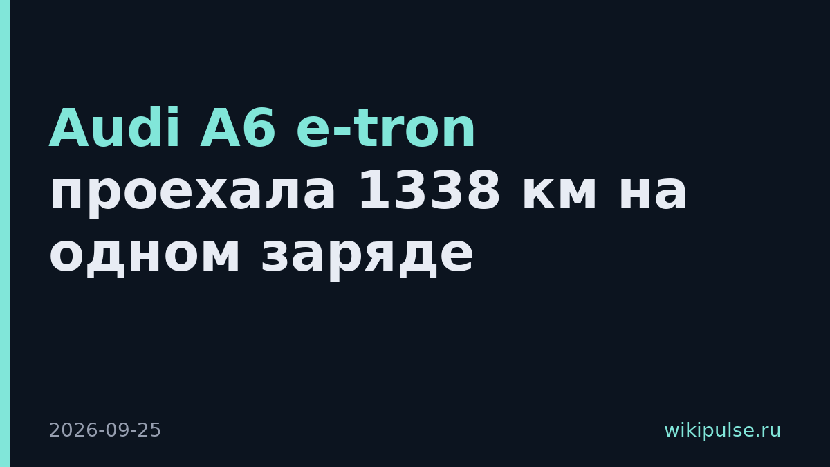 Audi A6 e-tron проехала 1338 км на одном заряде