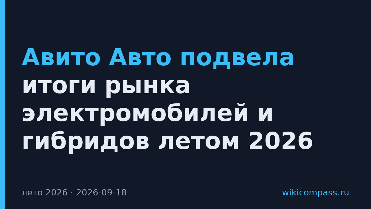 Авито Авто подвела итоги рынка электромобилей и гибридов летом 2026