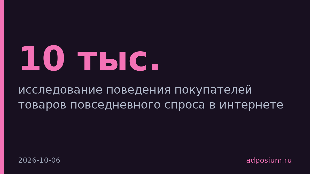 «Авито Реклама» и Soloway опросили 10 тыс. россиян о покупках онлайн