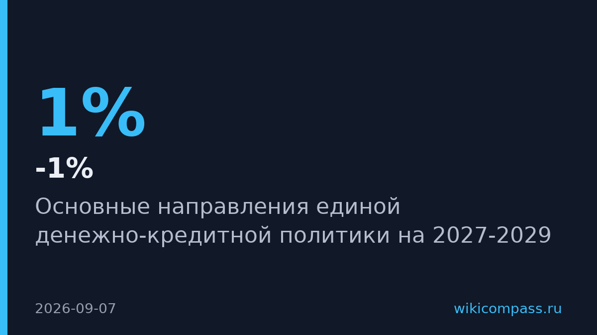 Банк России спрогнозировал рост ВВП на 0-1% в 2026 году