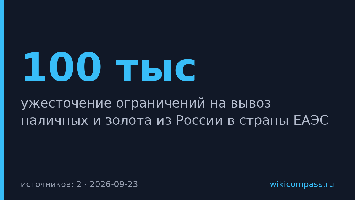Банк России ужесточит ограничения на вывоз рублей и золота в ЕАЭС