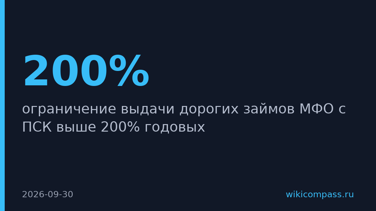Банк России запретил МФО выдавать займы с ПСК выше 200% при двух долгах