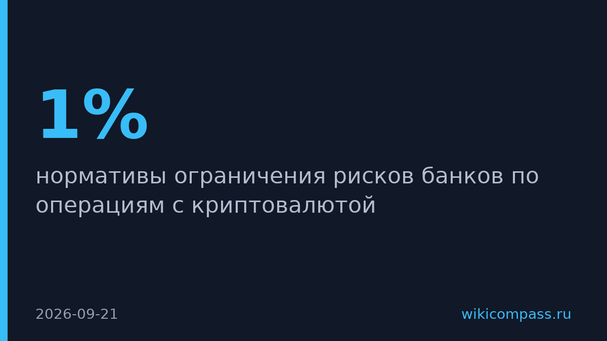 Банки получат норматив на крипто-операции в 1% от рисков