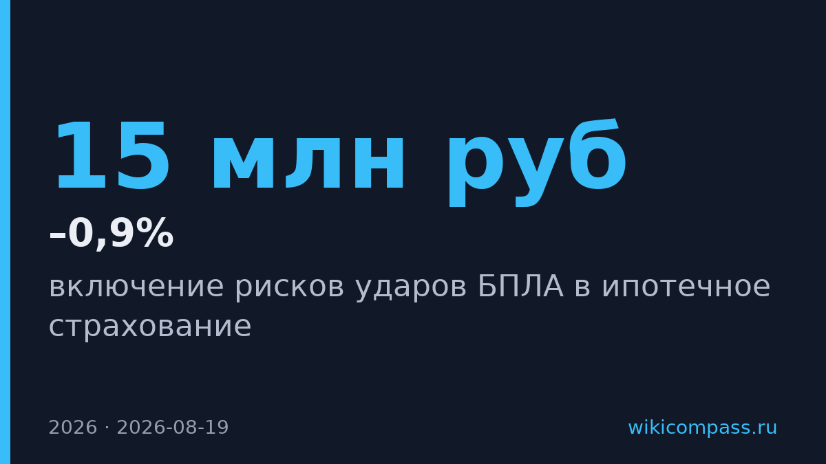 Банки требуют страховать ипотеку от ударов БПЛА