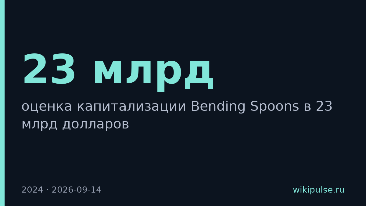 Bending Spoons оценена в 23 млрд долларов на упрощении бизнесов