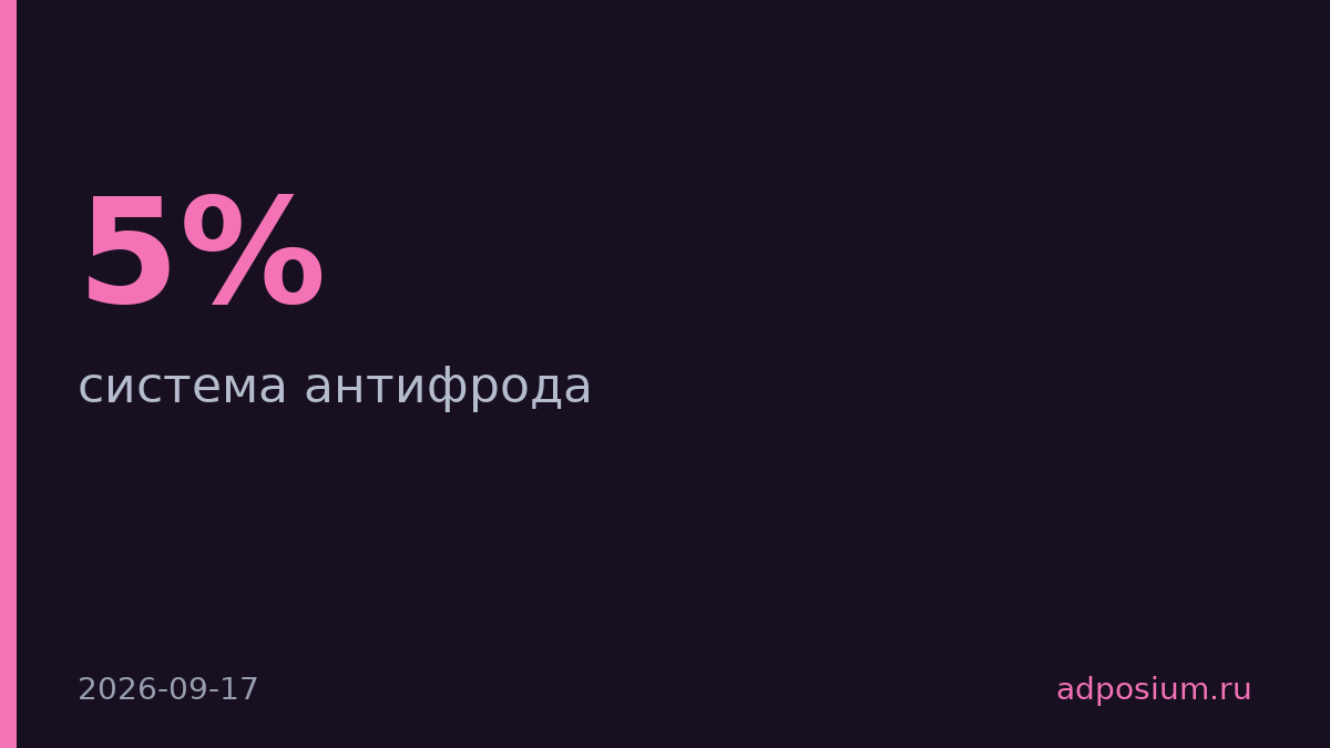 Билайн AdTech снизил долю фрода в кампаниях до 5% с помощью ML