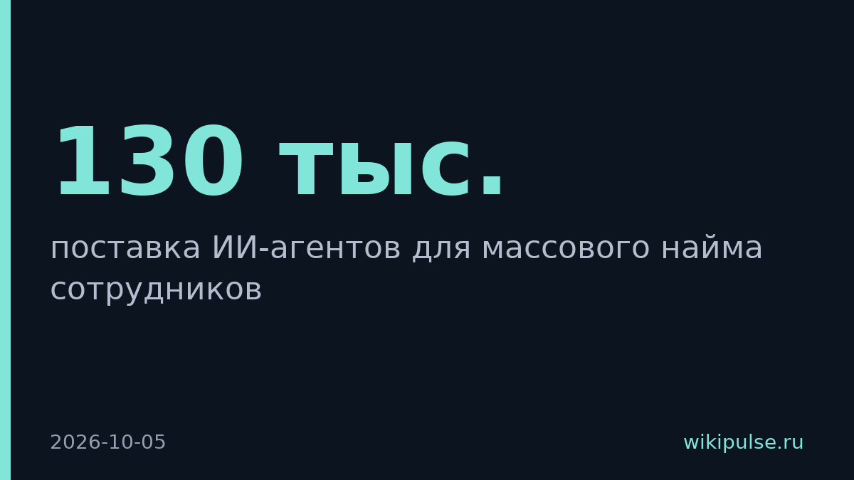 Билайн ищет ИИ-агентов для обработки 130 тыс. откликов в год