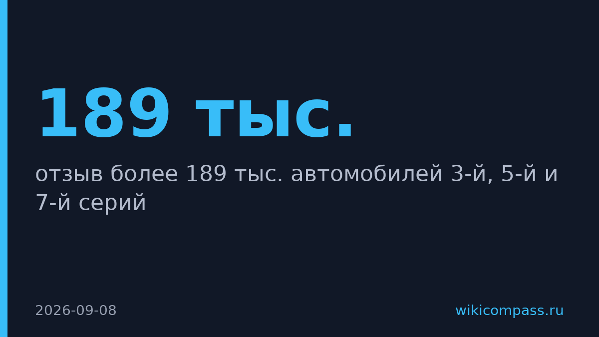 BMW отозвал 189 тыс. автомобилей из-за риска возгорания стартера