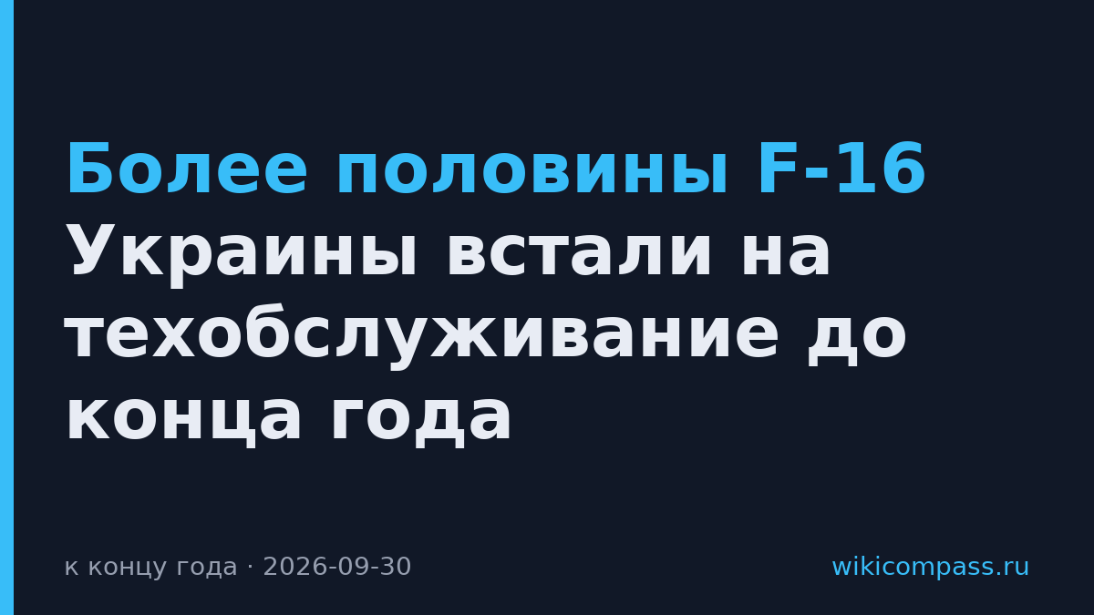 Более половины F-16 Украины встали на техобслуживание до конца года