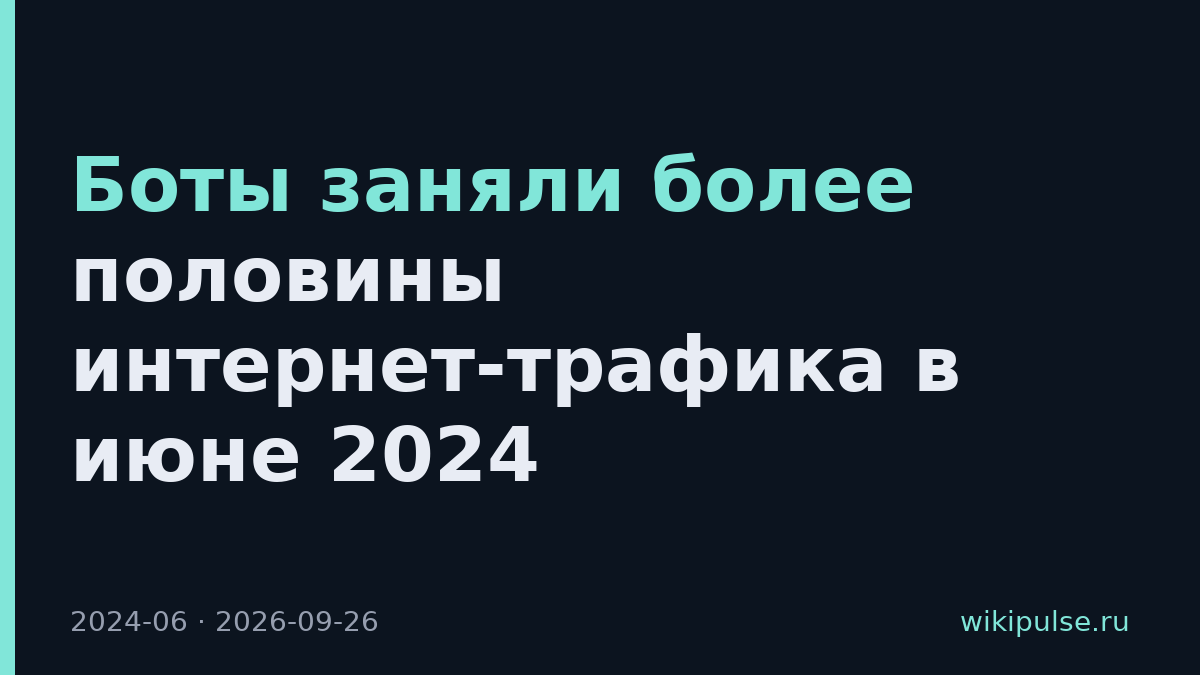 Боты заняли более половины интернет-трафика в июне 2024